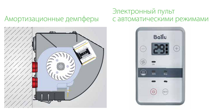 Тепловая завеса BALLU ВНС-L15-S09