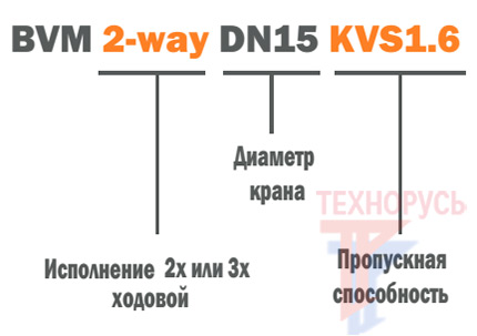 Двухходовой кран BVM DN32-KVS 1.6 - расшифровка обозначений