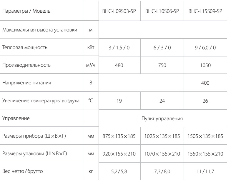 Тепловая завеса BALLU BHC-L10S06-SP - технические характеристики