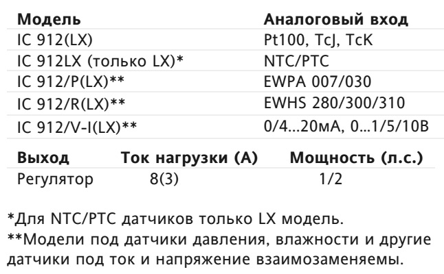 ELIWELL IC 912 - характеристики