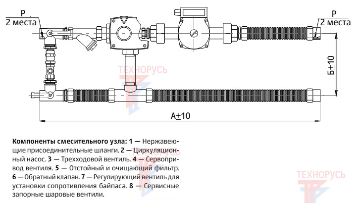 Устройство смесительного узла KORF SURP 110-16