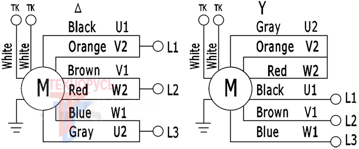 LXFF4D355/138-M210/90-AB01 LXFF4D355/138-M210/90-AB01