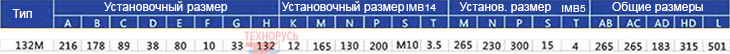 Двигатель ЭЛРЕ MS132M-4 7,5*1500 -  габаритные размеры