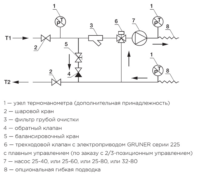 Смесительный узел SHUFT MST 25-60-4.0 - схема соединений