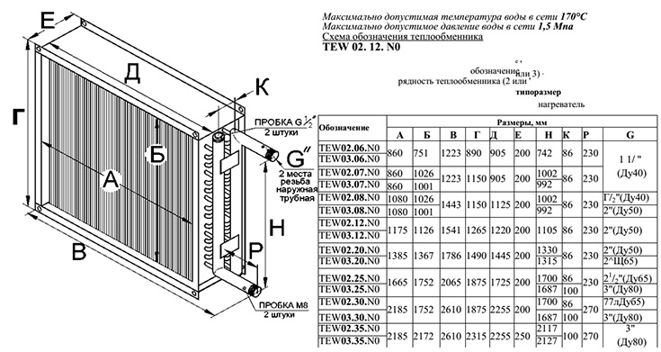 Теплообменник VILMANN TEW 02.25.N0/КАН (R9.52) 20-2  - габариты