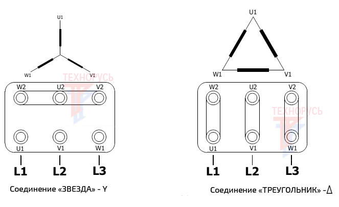 Варианты подключения электродвигателя VILMANN AZE/АИР 4х30.100.S2