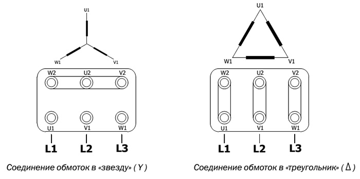 Подключение двигателей VILMANN в "звезду" и "треугольник"