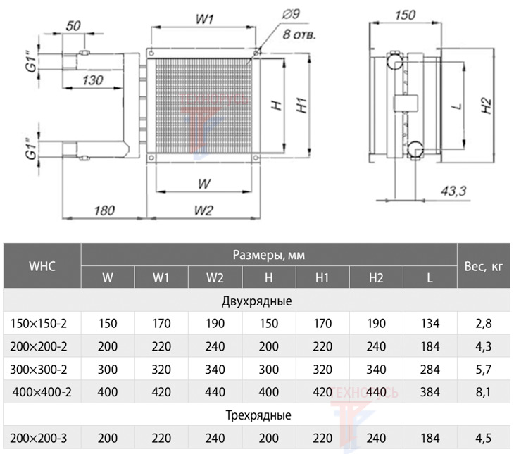 SHUFT WHC 200×200-2 - габаритные размеры