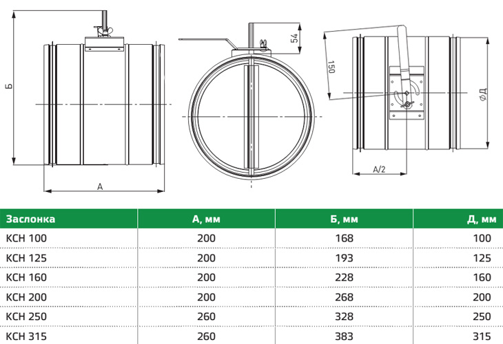 Габаритные размеры заслонки NED KCH 250