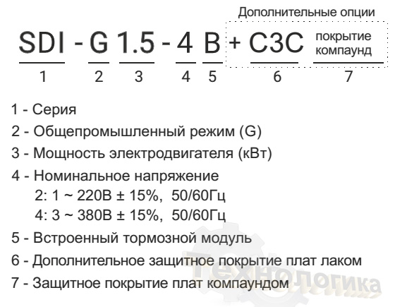 INSTART SDI-G4.0-4B - обозначения преобразователя