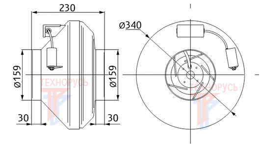 KORF(КОРФ) WNK 160/1 - габариты