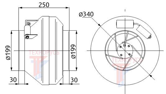 KORF(КОРФ) WNK 200/1 - габариты