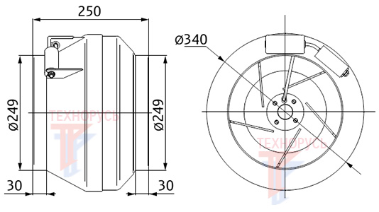 KORF(КОРФ) WNK 250/1 - габариты