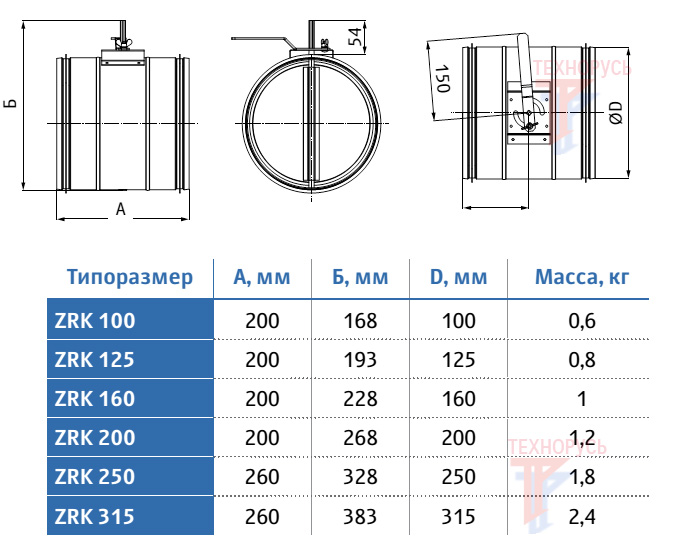 Габаритные размеры заслонки KORF(КОРФ) ZRK 160