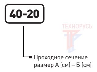 Схема обозначений фильтров NED FRP