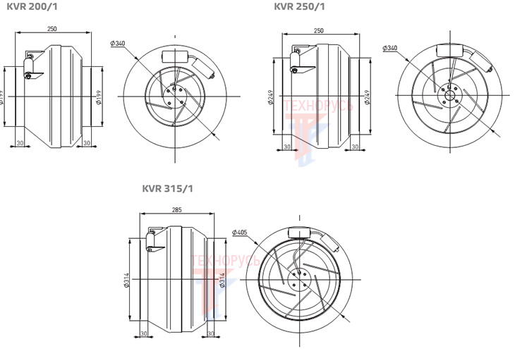 NED KVR 315/1 - габаритные размеры вентилятора