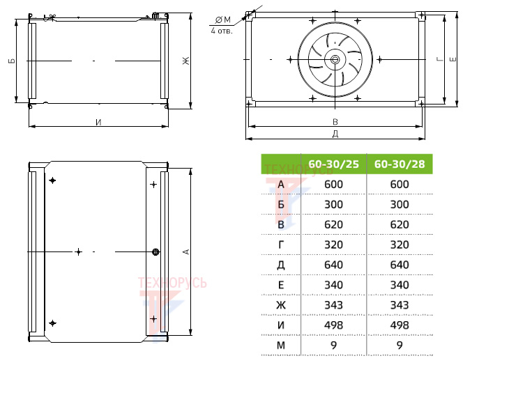 NED VRN 60-30/25.2D - габаритные размеры