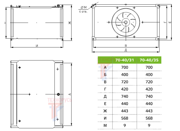 NED VRN 70-40/31.2DM - габаритные размеры