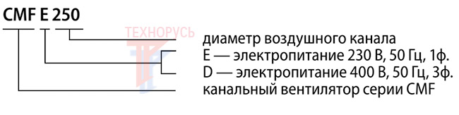 Расшифровка обозначений вентилятора SHUFT CMFE 160