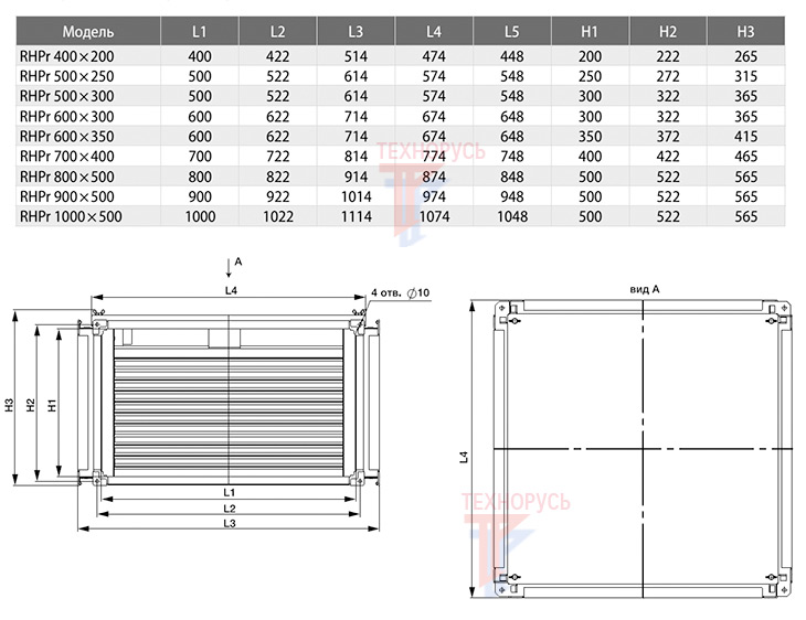 Габаритные размеры рекуператор SHUFT RHPr 600×300