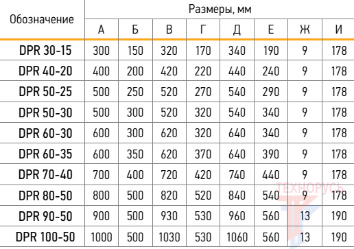 Габаритные размеры заслонки VERTRO DPR 50-30