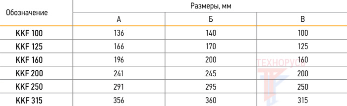 Кассетный фильтр VERTRO KKF 315 - габаритные размеры