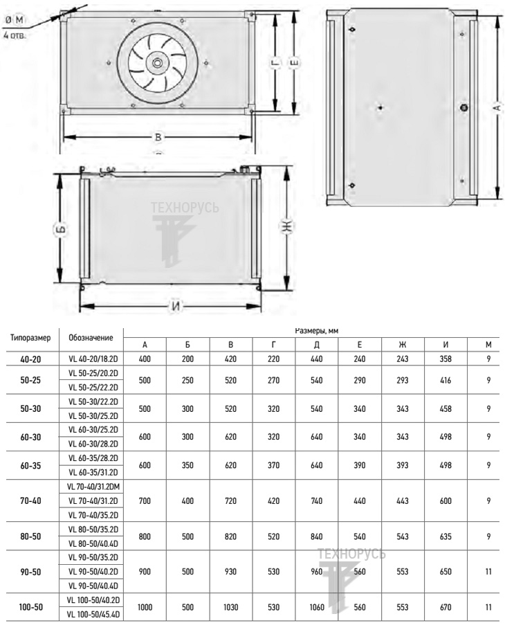 Габаритные размеры вентилятора VERTRO VL 50-25/20.2D