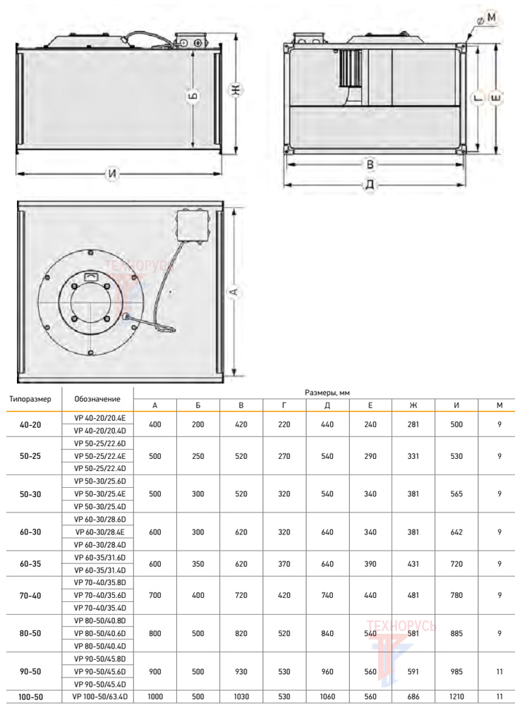 Габаритные размеры вентилятора VERTRO VP 50-30/25.4D